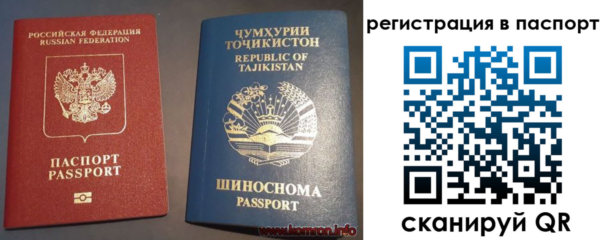 прописка регистрация в Урени